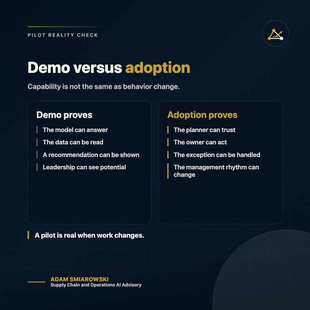 Demo versus adoption infographic